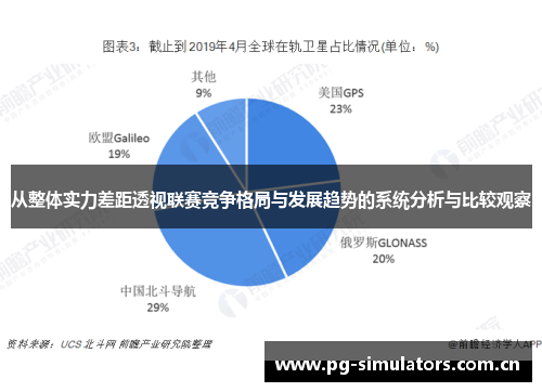 从整体实力差距透视联赛竞争格局与发展趋势的系统分析与比较观察 从整体实力差距透视联赛竞争格局与发展趋势的系统分析与比较观察